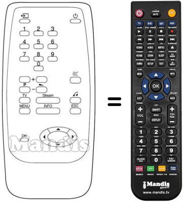 Comandament a dist&agrave;ncia equivalent STREAM STREAM DECODER