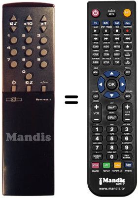 Comandament a dist&agrave;ncia equivalent SATCOM SYNTRACK II