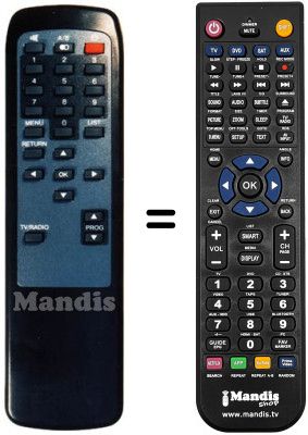 Comandament a distància equivalent Technisat TECHNIBOX IR