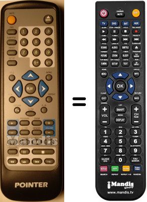 Comandament a dist&agrave;ncia equivalent POINTER DVD 920 G