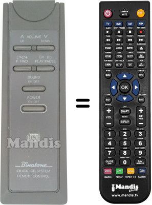 Comandament a dist&agrave;ncia equivalent BINATONE LASER1750