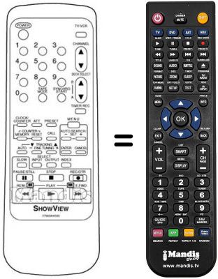 Comandament a distància equivalent Sinudyne SV9222