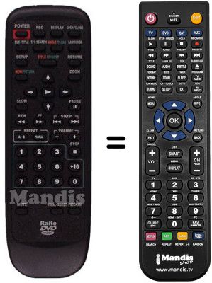 Comandament a dist&agrave;ncia equivalent REMCON801