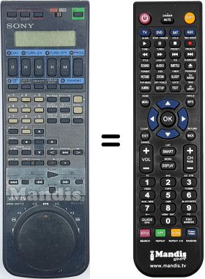 Comandament a distància equivalent Loewe RMT-V373