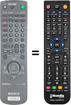 Comandament a distància equivalent RMT-V197