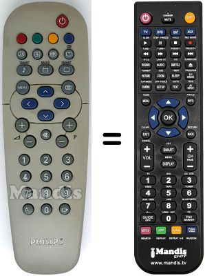 Comandament a distància equivalent Philips 21PT5421-01