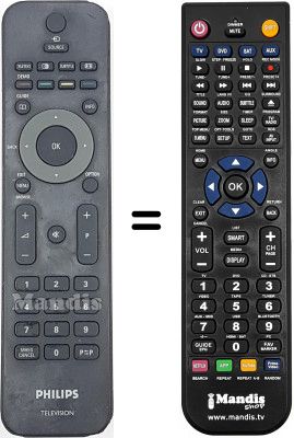 Comandament a distància equivalent Philips 37PFL3403D / 12