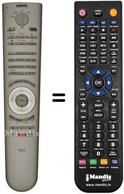 Comandament a distància equivalent Loewe SPHEROSR32