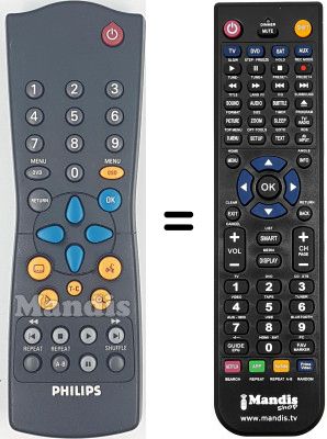 Comandament a distància equivalent RC283201 / 01