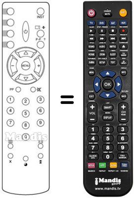 Comandament a distància equivalent Sinudyne VISION2539A