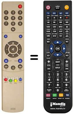 Comandament a distància equivalent Melectronic MTS2803-SY1350PHCA