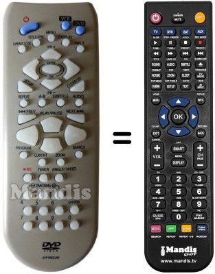 Comandament a distància equivalent Seg DVC30