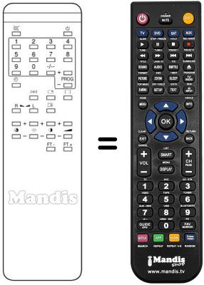 Comandament a distància equivalent Euroman A5535