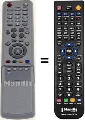 Comandament a dist&agrave;ncia equivalent TM76