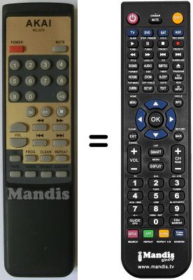 Comandament a distància equivalent RC-S70