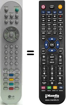 Comandament a distància equivalent LG AKB30377801