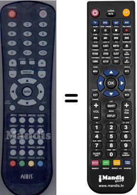 Comandament a distància equivalent Airis MW145