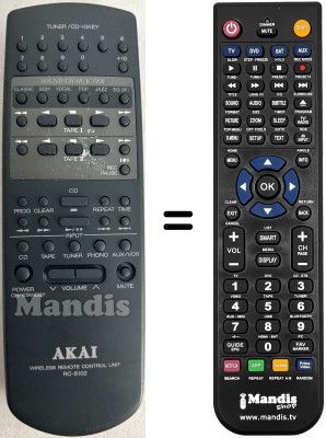 Comandament a distància equivalent RC-S102