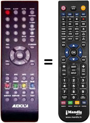 Comandament a distància equivalent AUDIOLA TVDB822LED (ver. 2)