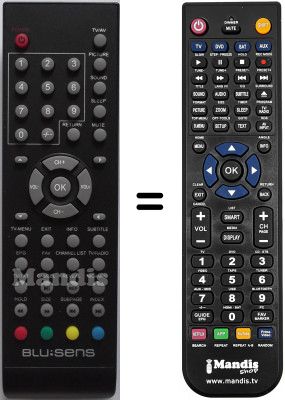 Comandament a distància equivalent Blusens M93-W-19P-SP-1091062