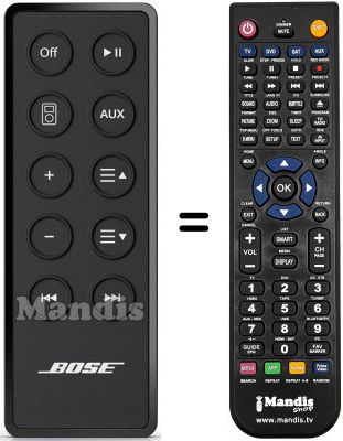 Comandament a distància equivalent SOUNDDOCK-III