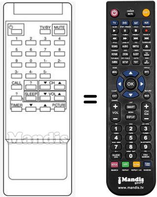 Comandament a distància equivalent RC-F01