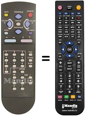 Comandament a distància equivalent REMCON131