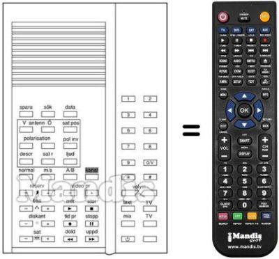 Comandament a distància equivalent REMCON440