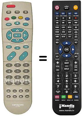 Comandament a distància equivalent Hitachi 32PD2100