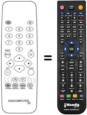 Comandament a distància equivalent Dumont SERIALC