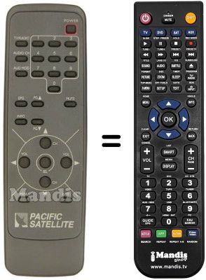 Comandament a distància equivalent REMCON1160