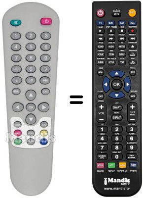 Comandament a distància equivalent REMCON636