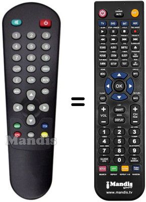 Comandament a distància equivalent REMCON684