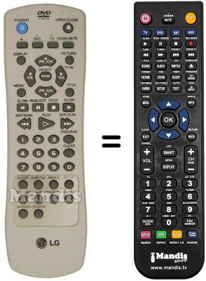 Comandament a distància equivalent REMCON597