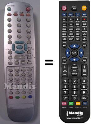 Comandament a distància equivalent Denver TFD-1901