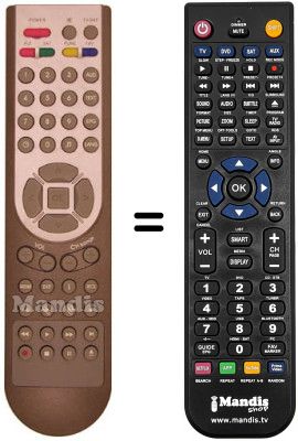 Comandament a distància equivalent Homecast REMCON821