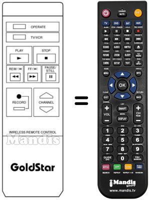 Comandament a distància equivalent REMCON234