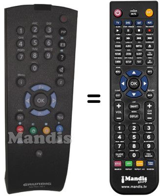 Comandament a distància equivalent Saba TELE PILOT 760S