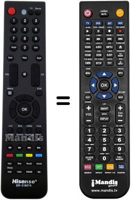 Comandament a distància equivalent Hisense LHD32K15CSEU