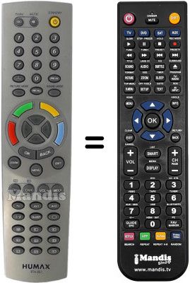 Comandament a dist&agrave;ncia equivalent RTA-001
