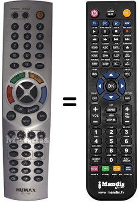 Comandament a distància equivalent RC536P