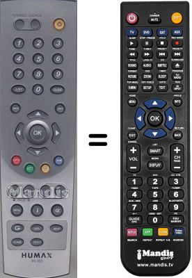 Comandament a distància equivalent Humax RS-503