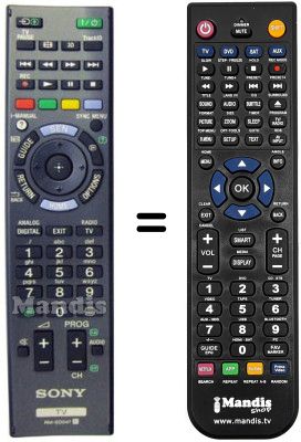 Comandament a distància equivalent REMCON181