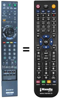 Comandament a distància equivalent REMCON673
