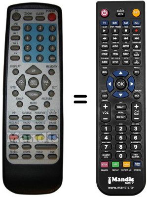 Comandament a distància equivalent REMCON1156