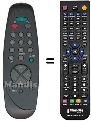 Comandament a distància equivalent REMCON987