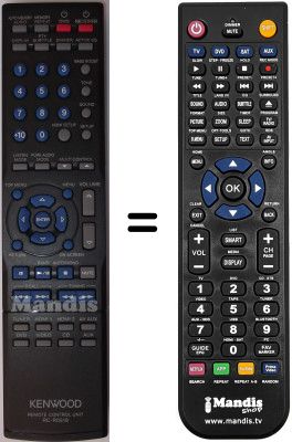 Comandament a distància equivalent Kenwood RCR0518