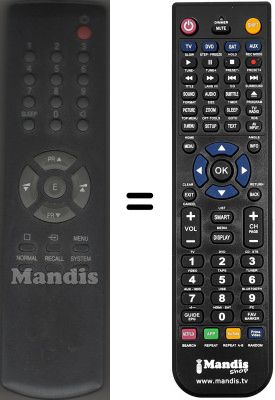 Comandament a dist&agrave;ncia equivalent Kneissel R26