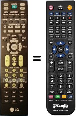 Comandament a distància equivalent LG AR702NS