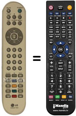 Comandament a dist&agrave;ncia equivalent LG AKB30377803